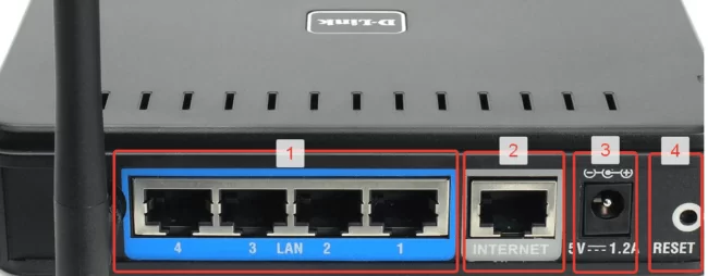 Разъёмы роутера Ethernet и Lan, кнопка включения и перезагрузки